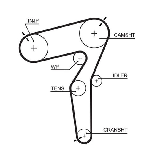 Gates Timing Belt Kit with Rollers K015684XS