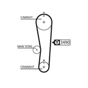 Gates Timing Belt Kit with Rollers K015637XS