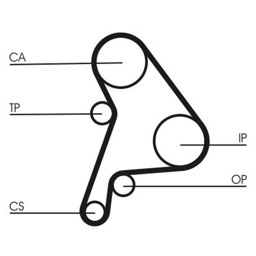 Continental CTAM Timing Belt Kit with Rollers CT1012K2