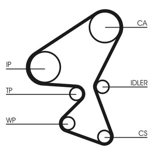 Continental CTAM Timing Belt Kit with Rollers CT1092K1