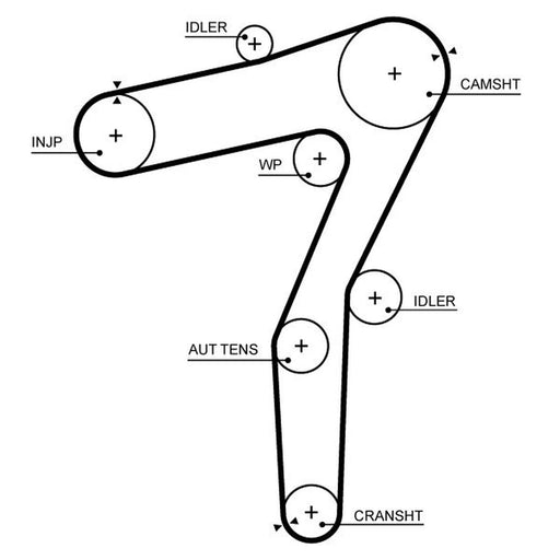 Gates Timing Belt Kit with Rollers K015719XS