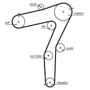 Gates Timing Belt & Water Pump Kit KP15719XS
