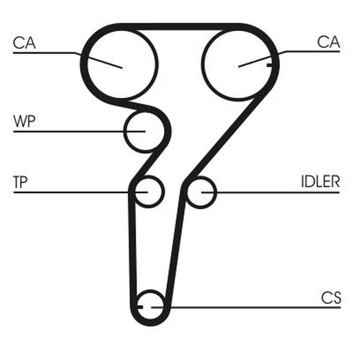 Continental CTAM Timing Belt Kit with Rollers CT1149K1