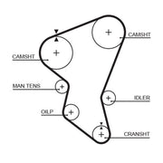 Gates Timing Belt Cambelt 137 Teeth 5171XS