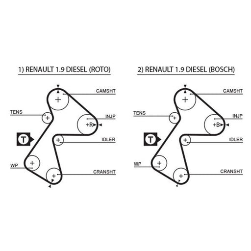 Gates Timing Belt Cambelt 151 Teeth 5305XS