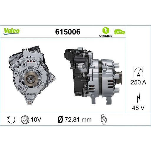 Valeo Ibsg Origins Psa Group 615006