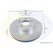 Comline 2 x Front Brake Discs ADC0802V-x2