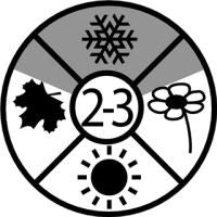 Outwell Camper Grey Single Sleeping Bag - Outwell - Van Life Living