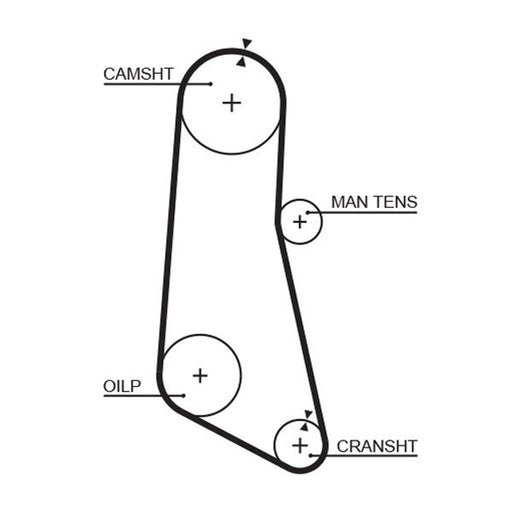 Gates Timing Belt Cambelt 115 Teeth 5185