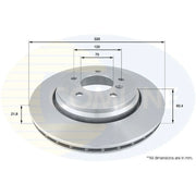 Comline 2 x Vented Rear Brake Discs ADC1725V
