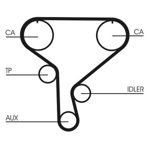 Continental CTAM Timing Belt Kit with Rollers CT1046K1