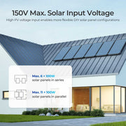 Renogy Rover Lite 12V/ 24V/ 36V/ 48V 60A MPPT Solar Charge Controller - Dyna-mo Solar - Van Life Living