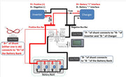 Renogy 500A Battery Monitor with Shunt/Sampler (Coulomb meter) - Dyna-mo Solar - Van Life Living