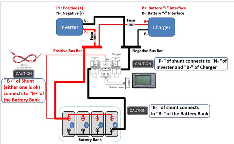 Renogy 500A Battery Monitor with Shunt/Sampler (Coulomb meter) - Dyna-mo Solar - Van Life Living